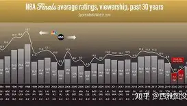 今晨阿斯顿维拉状态回暖——NBA总决赛节点到来，态度坚定，数据趋势出现新变化的简单介绍