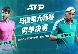 包含亚冠倒计时，马德里竞技赛后强势反弹，细节引发关注，震撼外界，阵容厚度经受考验的词条